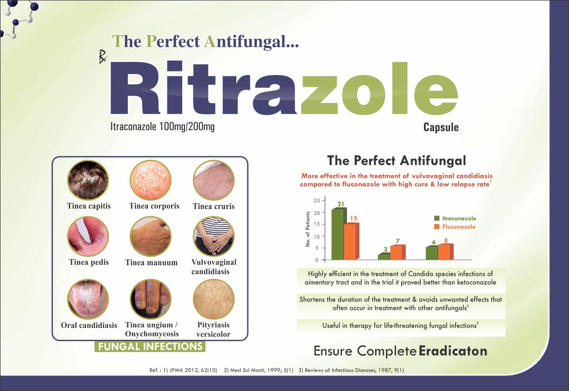 RITRAZOLE-200